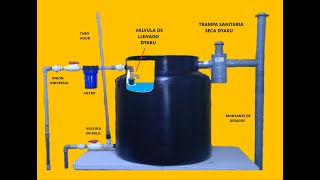 🛑¿Cómo calcular la CAPACIDAD DE AGUA de una CISTERNA🤔💥 [upl. by Dallas779]