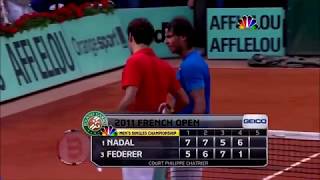 ROGER FEDERER  All 10 points of the Grand Slam Championship lost [upl. by Leonidas]