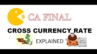 CA FINAL ll SFM ll Cross Currency Rates ll Forex [upl. by Rozek]