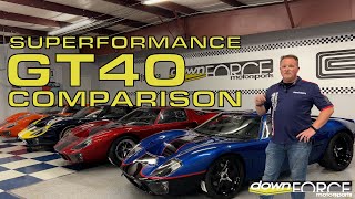 Superformance GT40 Model Comparison  Downforce Motorsports [upl. by Marin15]