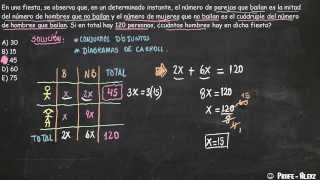 Diagrama de Carroll problema 204  Conjuntos Disjuntos [upl. by Anerol]