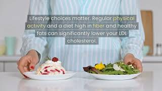 Cholesterol Myths vs Facts 🤔 [upl. by Tera672]