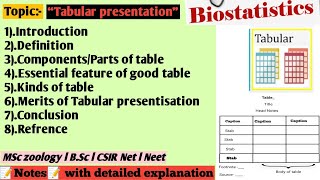 Tabular presentation  Data presentation  Merites and Demerits of Tabular presentation [upl. by Serafina]