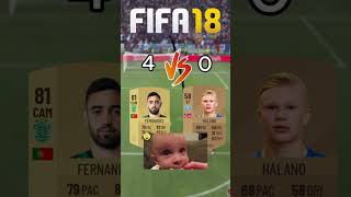 Bruno Vs Haaland in FIFA 😱🔥 [upl. by Yekcor290]