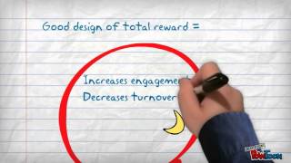 Total Reward Management  some explanation [upl. by Hebert]