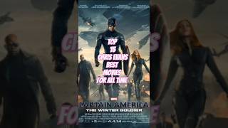 Chris Evans Top 15 best movies for all time movie best film top [upl. by Fawcett388]