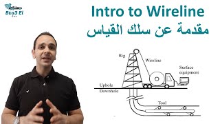 WIPC WL Part 1  Introduction to Wireline [upl. by Drugi]