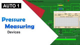 How does a Pressure Measuring Device works [upl. by Grenier152]