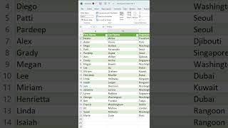 How to Name Tables in Microsoft Excel [upl. by Terrie]