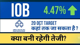 Indian Overseas Bank share latest news today  Indian Overseas Bank TARGET  THE SHARE SHIKSHA [upl. by Hanfurd263]