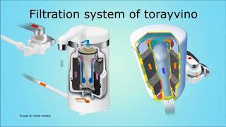 TORAYVINO  Faucet Mounted Water Purifier [upl. by Anisor]