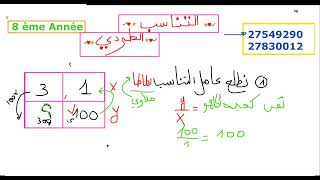 التناسب ثامنة اساسي احلى شرح [upl. by Barnaba]