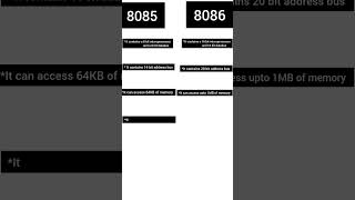 8085 Vs 8086 microprocessor ashiseducationmicroprocessor [upl. by Etiragram345]