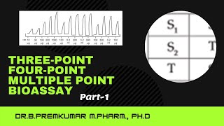 Three Point  Four Point Bioassays  Part1 [upl. by Kenlee]