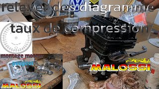 relever des diagrames et mesure du taux de compression [upl. by Anole]