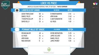 Lindfield 1st Grade v Pennant Hills 1st Grade [upl. by Lednic]