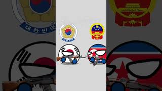 Country now vs Past countryballs history edit india education [upl. by Atilrak109]