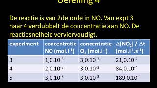 Reactiesnelheid oefeningen 15 [upl. by Arica]