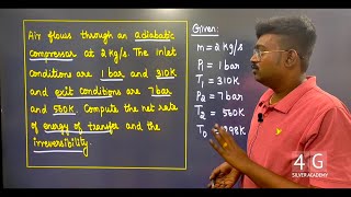 Net Rate of energy transfer and irreversibility in Tamil  Engineering Thermodynamics ME3391 Unit 3 [upl. by Zolly649]