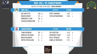 Victorian Premier Cricket  Kookaburra Womens Firsts One Day  Round 7  Box Hill v Dandenong [upl. by Fredrick]