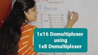 1X16 Demultiplexer using 1X 8 demultiplexer  1 16 Demux using 18 Demux  Digital Electronics [upl. by Kaehpos]