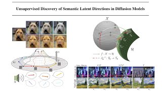 Unsupervised Discovery of Semantic Latent Directions in Diffusion Models [upl. by Lambart]