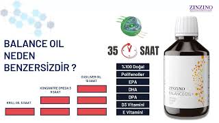 Zinzino Balance Oil tanıtım sunumu  omega3 kullanımının önemi yeninesilbeslenme omega3 beslenme [upl. by Jallier]