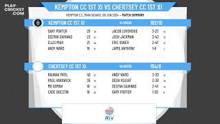 Kempton CC 1st XI v Chertsey CC 1st XI [upl. by Zeuqirdor]