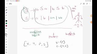 TOC  Context Free Grammar for Context Free Language [upl. by Anneh]