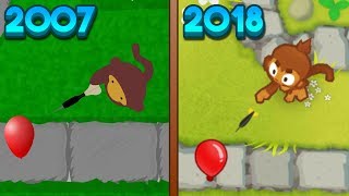 Evolution Of Bloons Tower Defense 20072018 [upl. by Mcneil]