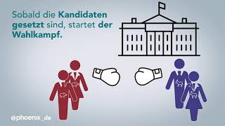 USWahl 2024 So funktioniert das Wahlsystem der USA [upl. by Esbenshade]