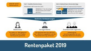 Das neue Rentenpaket Rentenreform 2019 [upl. by Gerkman729]