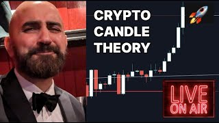 Amirs Crypto Candle Theory  Charting Bitcoin trvl grok [upl. by Ahsiela19]