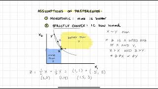 Monotonic and strictly convex preferences [upl. by Volin]