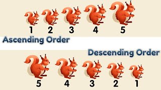 Ascending and Descending order  Math for Kids  Quiz time  Math Quiz for kids [upl. by Mallin]