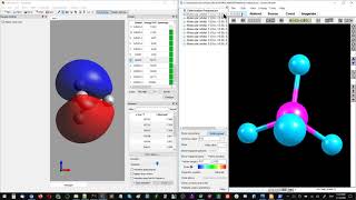 Making sense of molecular orbitals using Orca Avogadro and Chemcraft exemplified with Methane [upl. by Blaseio]