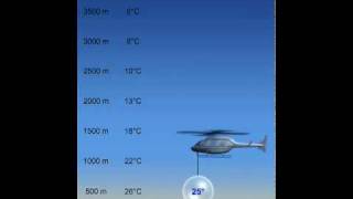 04c  Conditionally Unstable Atmospheremov [upl. by Mattheus]