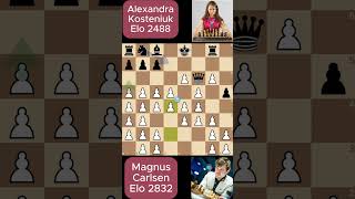 Magnus Carlsen ultrabullet chess b15 [upl. by Amlev]