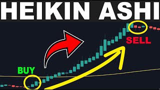 Boost Your Trading Confidence with HeikinAshi Charts [upl. by Bergstrom]