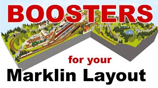 Do I need a booster for my large Marklin Digital Layout [upl. by Airemahs]