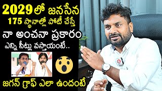 KK Survey CEO Kiran Kondeti Reveals Pawan Kalyan And YS Jagan Future In AP 2029 Elections News Buzz [upl. by Tindall401]