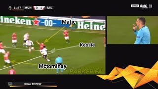 Kessie Goal Disallowed Against Manchester United After VAR Review for Handball Analysis [upl. by Assedo]