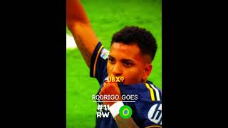 Sory za flagi REAL ATACK cc viralvideo football edit realmadrid bestcc [upl. by Anrak]