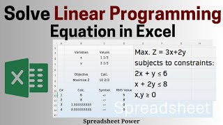 How to Solve LPP Equation in Excel [upl. by Annayek]