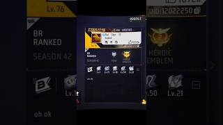 Raistar Profile 🤯 shorts freefire foryoupage trending [upl. by Ojybbob252]