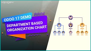 Odoo 17  Department Based Organization Chart  Apagen Solutions Pvt Ltd Odoo Service Provider [upl. by Lezlie800]