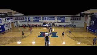 Marquette Girls volleyball  JV vs Carlinville [upl. by Halpern]