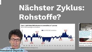 Nach Zinssenkung Gold Öl Silber Uran Welche Rohstoffaktien sind jetzt attraktiv [upl. by Chambers430]