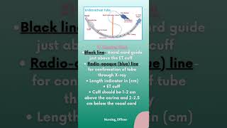 Endotracheal tube and intubation  Part1 nursingofficer endotrachealtube ytshorts [upl. by Zetnod980]