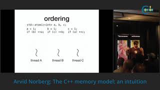 Arvid Norberg The C memory model an intuition [upl. by Atiseret]